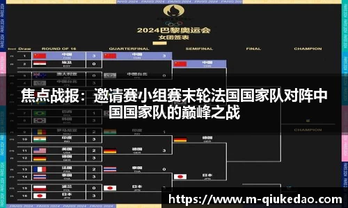 焦点战报：邀请赛小组赛末轮法国国家队对阵中国国家队的巅峰之战